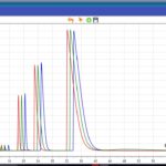 Outil de comparaison évolué, export en images pour rapports