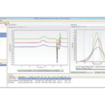 Software GPC/SEC Agilent