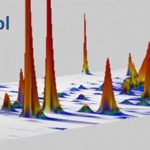 3rd GCxGC MS Virtual School – Sic et simpliciter