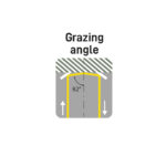 Grazing angle