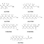 pfas-compounds