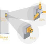 Vocus-CI-TOF-Reactors-No-Background-scaled