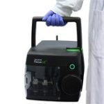 Innovativo HPLC Axcend Focus LC®